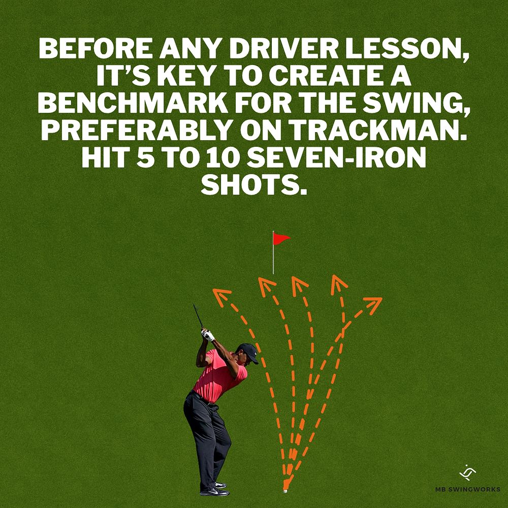Golf swing and driver fitting comparison
